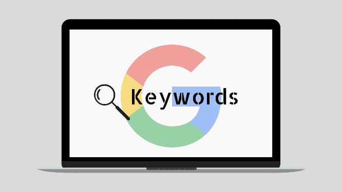 content keywords