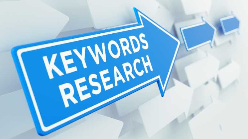 What is keyword Clustering